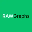 RAWGraphs logo