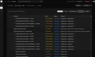 Executions master-detail view with grouped bundle runs on left and per-control Protected/Unprotected results on right