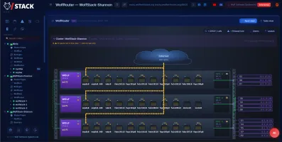 WolfRouter cluster firewall, DHCP, DNS with live rack view