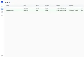 Admin panel - Carts/orders view