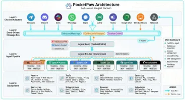 pocketpaw screenshot 2