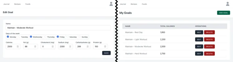 Goals configuration screen