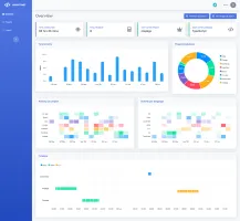 Overview page showing coding activity summary