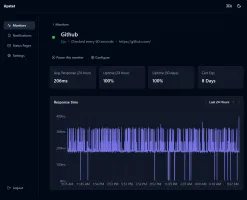 Monitor page with status and latency chart