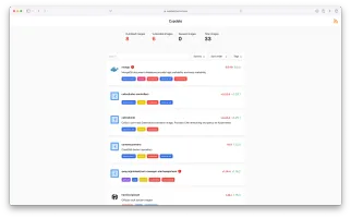 Dashboard in light mode