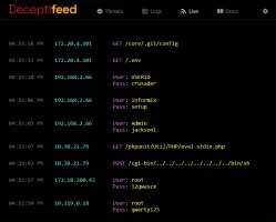 Real-time honeypot log monitoring view