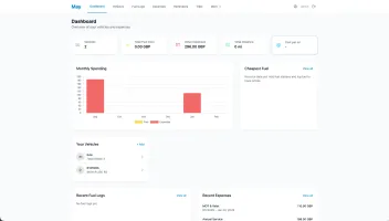 Dashboard overview showing vehicle statistics and recent activity
