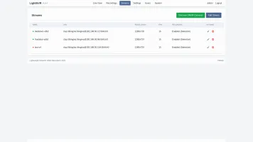 Stream management page