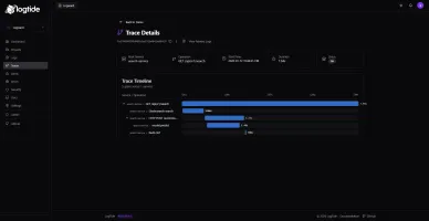 Distributed tracing view