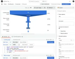 Funnel panel visualization in light mode