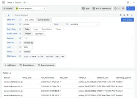 Explore page with SQL query interface in light mode