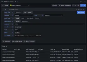 Explore page with SQL query interface in dark mode