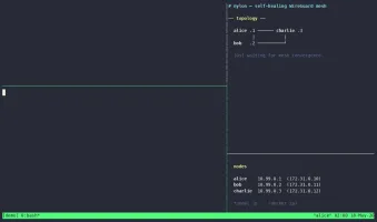 Demo animation showing mesh routing and automatic failover when a link goes down