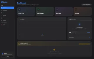 Zublo dashboard demo