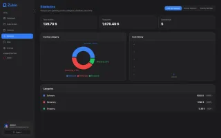 Statistics view