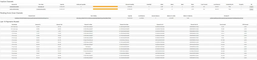 Main Dashboard view