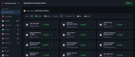 Cron jobs panel with scheduled tasks