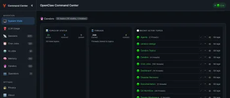 Cerebro topics panel with automatic conversation organization