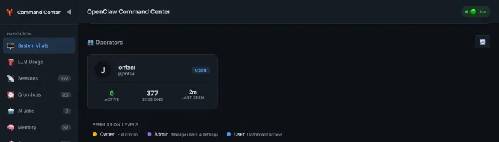 Operators panel showing who's interacting with agents