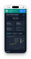 Growth Report
