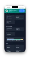 Feeding & Sleep Report