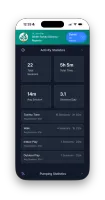 Activity Report