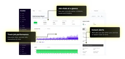 Crontab Guru Dashboard screenshot 2