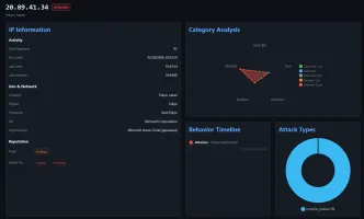Krawl screenshot 4