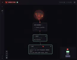 Live agent activity monitor graph