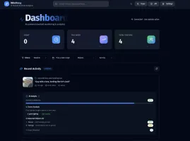 Main dashboard showing real-time visitor monitoring with AI-powered insights