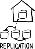 xtreemfs screenshot 3