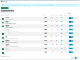 Malware feeds management UI listing Fangfrisch-managed signature feeds