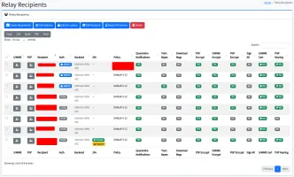 Relay recipients table with per-recipient encryption policy toggles