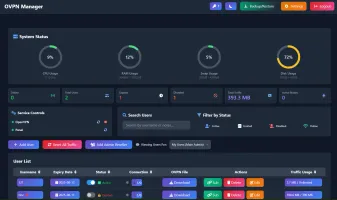 openvpn_webpanel_manager screenshot 1