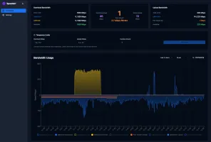 Speedarr dashboard showing bandwidth charts, active stream monitoring, and stream history