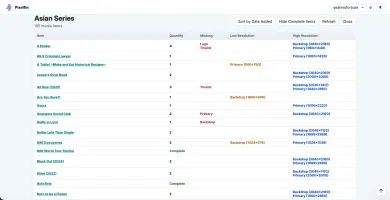 Summary table view