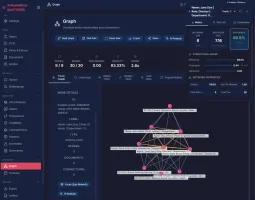 Force-directed graph visualization