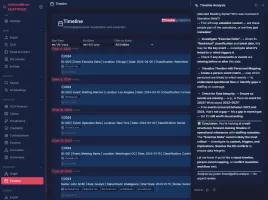 Timeline analysis view