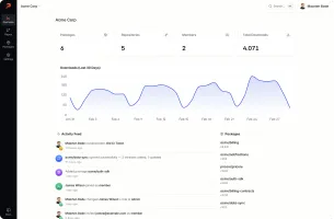 Pricore Dashboard showing package listing and management interface