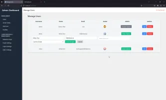 Giftmanager family management view