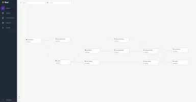 Grai web application showing lineage graph