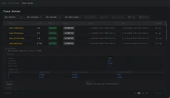 pandaprobe screenshot 1