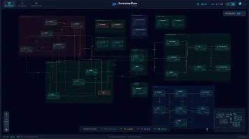 ContainerFlow screenshot 1
