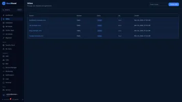 Sites management with static, PHP, Node.js, Python, reverse proxy with Nginx + SSL