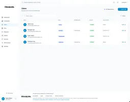 User management with roles, departments, and status tracking