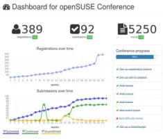 OSEM screenshot 6