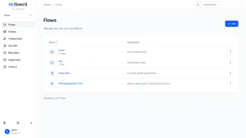 Flows list dashboard