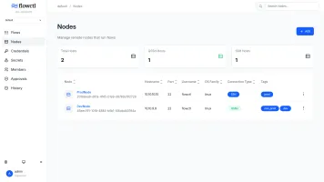 Nodes management for remote executions