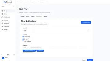 Execution notifications
