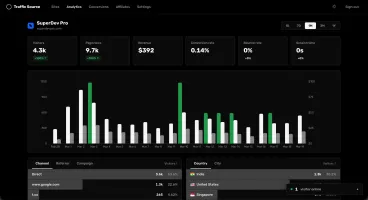 Traffic Source screenshot 1